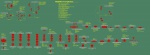 Russia / NATO Templates for DCS/FC2 Russia / NATO Templates for DCS/FC2